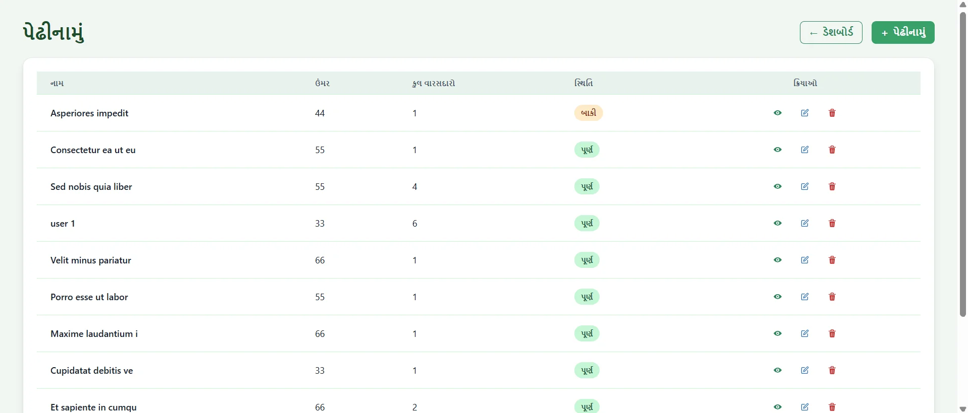 Panchayat (Shridaay)